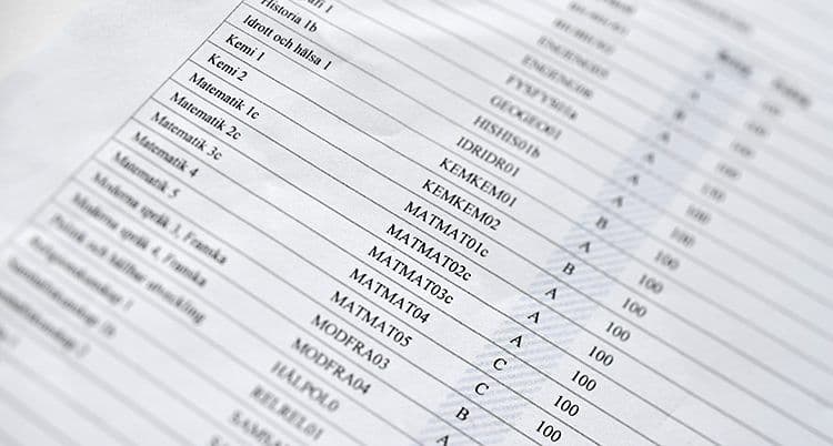 Elevernas snittbetyg på Jämtlands bästa gymnasieskolor
