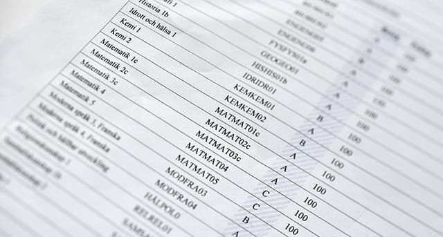 Elevernas snittbetyg på Jämtlands bästa gymnasieskolor